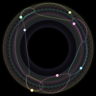 Paths of the 7 bodies of #1072_7