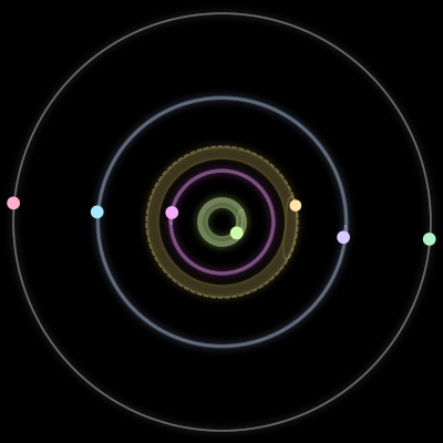 Paths of #1073_7, a 7-body orbit