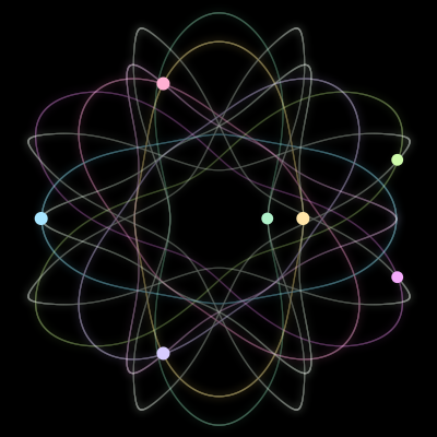 Paths of #1075_7, a 7-body orbit