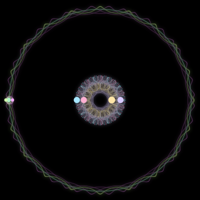 Paths of #1077_7, a 7-body orbit