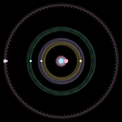 Paths of #1079_7, a 7-body orbit