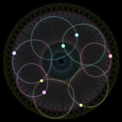 Paths of the 7 bodies of #108_7