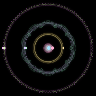 Paths of #1081_7, a 7-body orbit