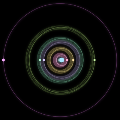 Paths of #1082_7, a 7-body orbit