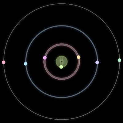 Paths of #1089_7, a 7-body orbit