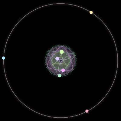 Paths of #1092_7, a 7-body orbit