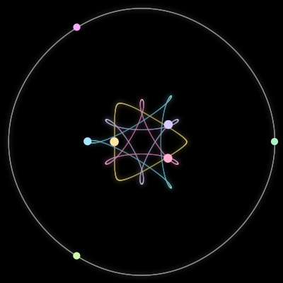 Paths of #1094_7, a 7-body orbit