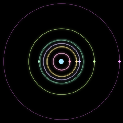 Paths of #1097_7, a 7-body orbit