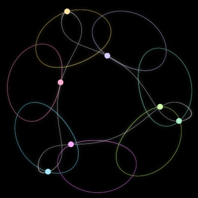 Paths of #11_7, a 7-body orbit