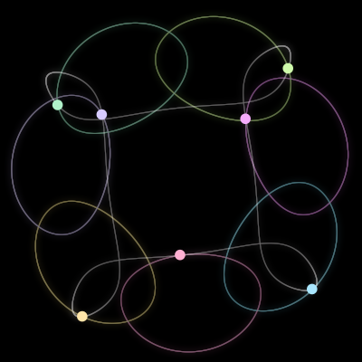 Paths of #110_7, a 7-body orbit