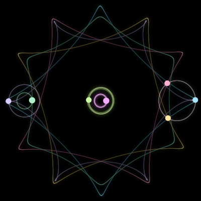 Paths of the 7 bodies of #1100_7