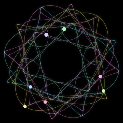Paths of #1105_7, a 7-body orbit
