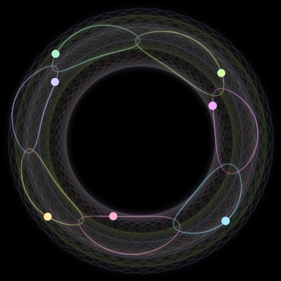 Paths of #1107_7, a 7-body orbit