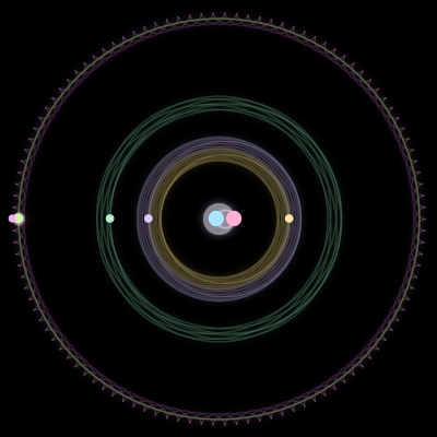 Paths of #1109_7, a 7-body orbit