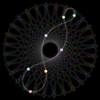 Paths of #1112_7, a 7-body orbit