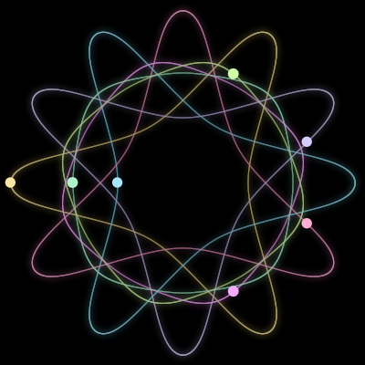 Paths of #1114_7, a 7-body orbit