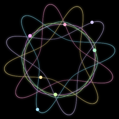 Paths of the 7 bodies of #112_7