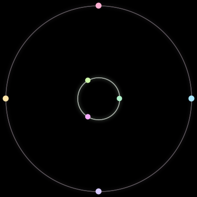 Paths of the 7 bodies of #114_7