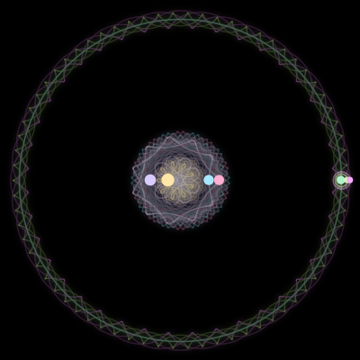 Paths of #1140_7, a 7-body orbit
