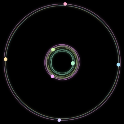 Paths of the 7 bodies of #115_7