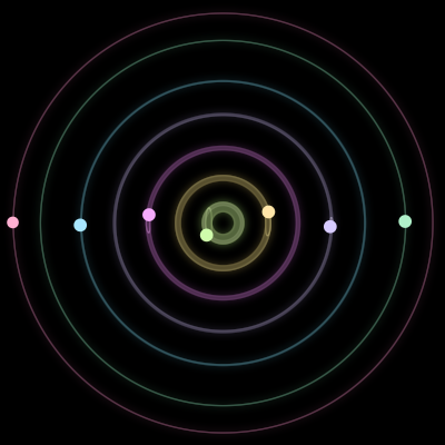 Paths of #1150_7, a 7-body orbit
