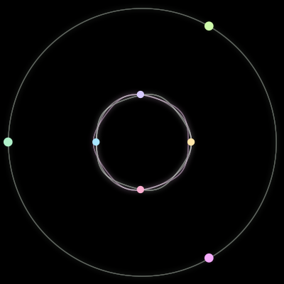 Paths of the 7 bodies of #1154_7
