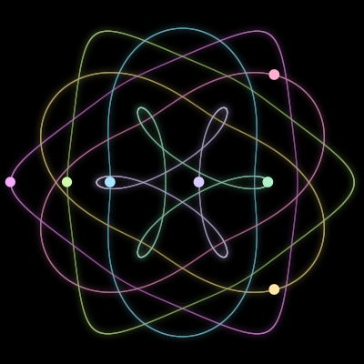 Paths of the 7 bodies of #1162_7
