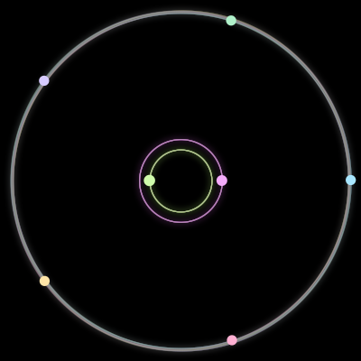 Paths of #1164_7, a 7-body orbit