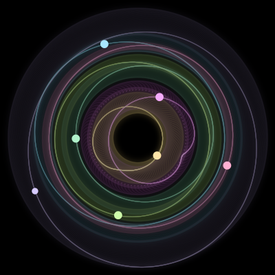 Paths of #1166_7, a 7-body orbit