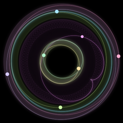 Paths of the 7 bodies of #1167_7