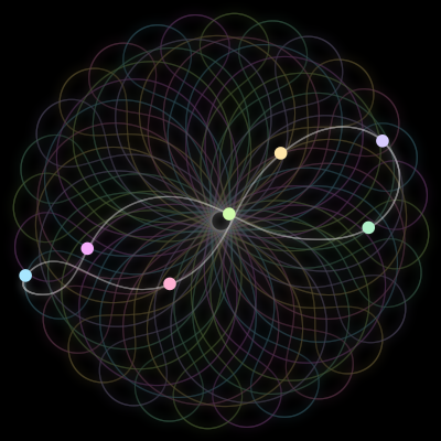 Paths of #1168_7, a 7-body orbit