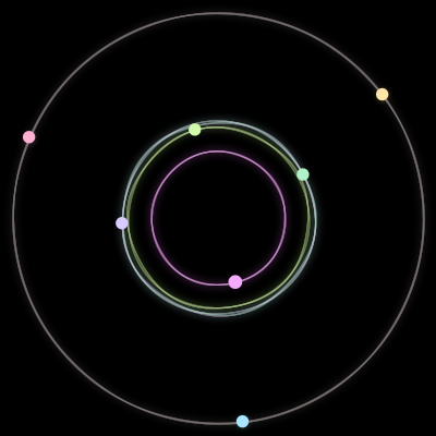 Paths of the 7 bodies of #1171_7