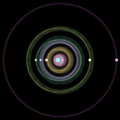 Paths of #1177_7, a 7-body orbit