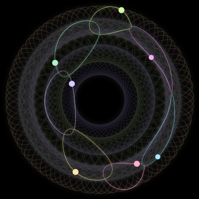 Paths of #1182_7, a 7-body orbit