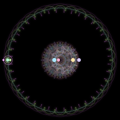Paths of #1185_7, a 7-body orbit