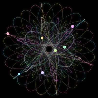 Paths of #1188_7, a 7-body orbit
