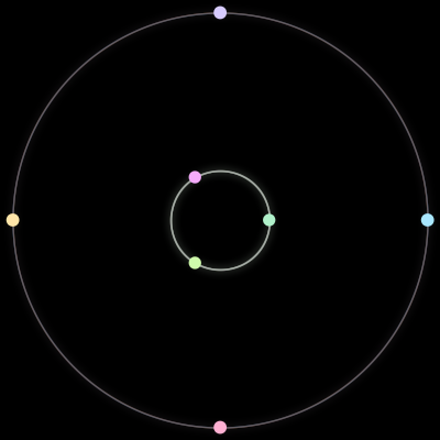Paths of the 7 bodies of #119_7