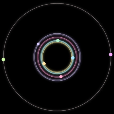 Paths of the 7 bodies of #1193_7