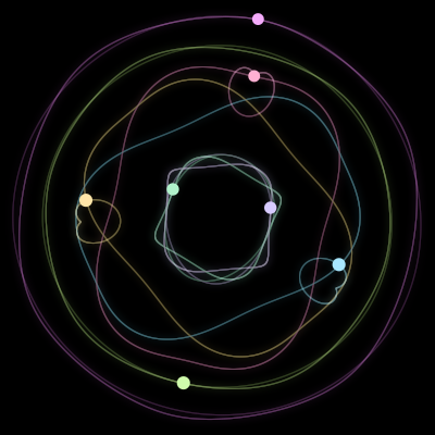 Paths of #1200_7, a 7-body orbit