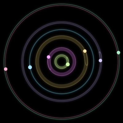 Paths of #1205_7, a 7-body orbit