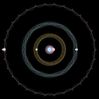 Paths of #122_7, a 7-body orbit
