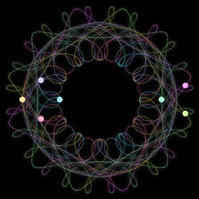 Paths of #1224_7, a 7-body orbit