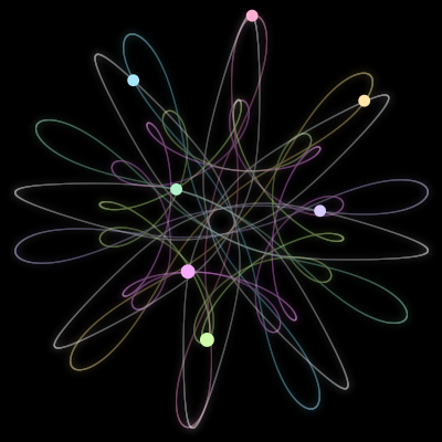 Paths of #1229_7, a 7-body orbit