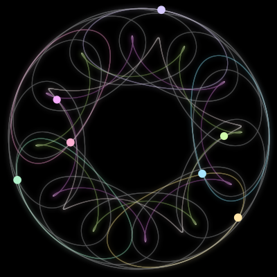 Paths of the 7 bodies of #123_7