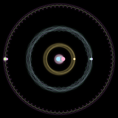 Paths of #1236_7, a 7-body orbit