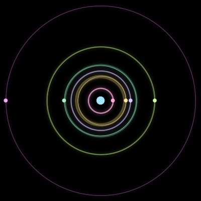 Paths of #1237_7, a 7-body orbit