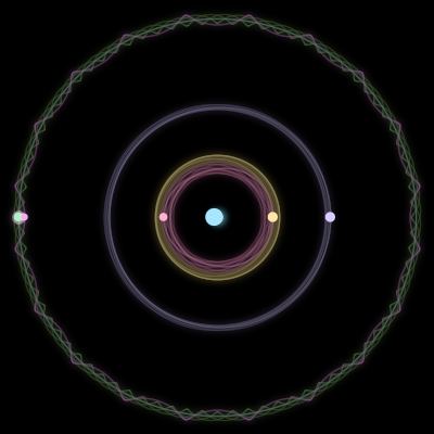 Paths of #1239_7, a 7-body orbit