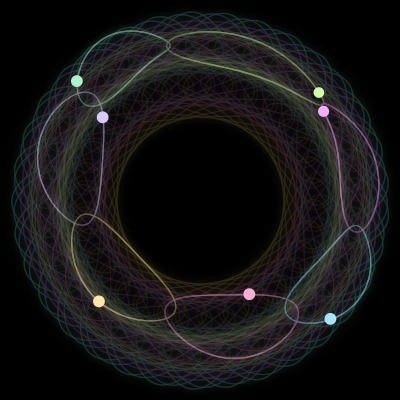 Paths of #1244_7, a 7-body orbit