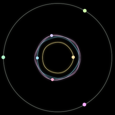 Paths of #1245_7, a 7-body orbit