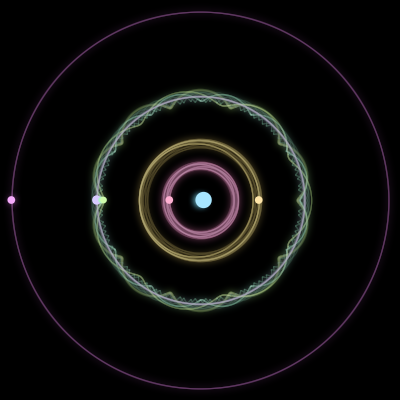 Paths of #1249_7, a 7-body orbit